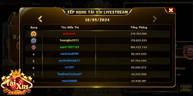 Cách Chơi Tài Xỉu Dễ Hiểu Cho Người Mới Nhập Môn 2025 3 Bộ bí kíp giúp anh em gom bạc