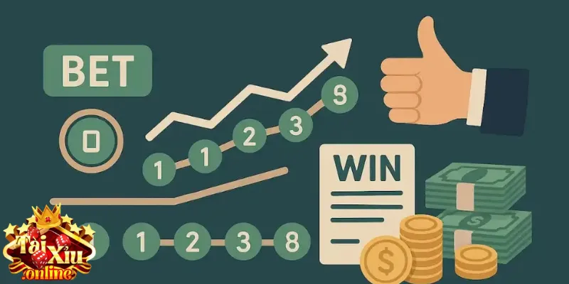 Cách Vào Tiền Tài Xỉu Bài Bản, Dẹp Tan Nỗi Lo Cháy Túi 2 Đặt tiền theo chuỗi công thức Fibonacci