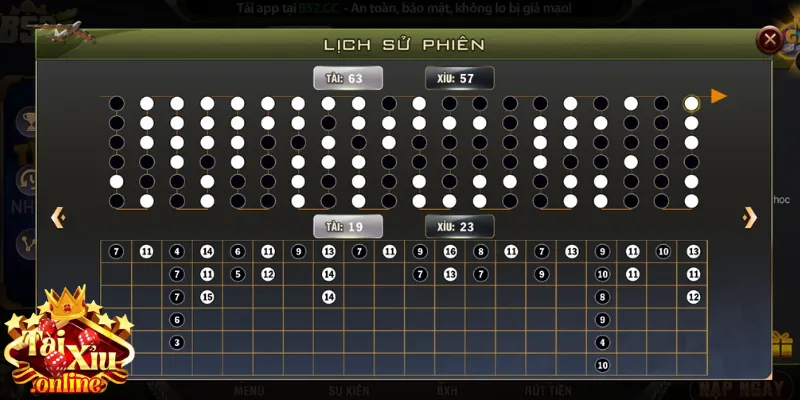 Bảng Cầu Tài Xỉu - Cách Đọc Và Lưu Ý Khi Tham Khảo 1 Hình dung sơ nét về bảng cầu tài xỉu