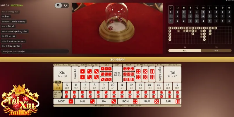 Tài Xỉu Online - Truyền Thống | So Sánh Toàn Diện Nhất 3 Lưu ý khi trải nghiệm cược trực tuyến