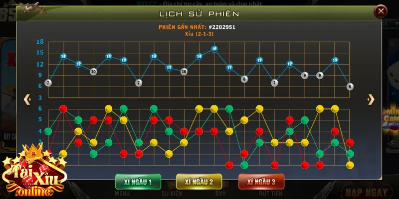 Mẹo chơi tài xỉu cho người mới nhập cuộc