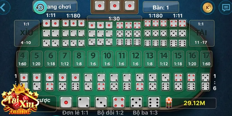 Cách Vào Tiền Tài Xỉu Bài Bản, Dẹp Tan Nỗi Lo Cháy Túi 3 Một số lưu ý cần nằm lòng