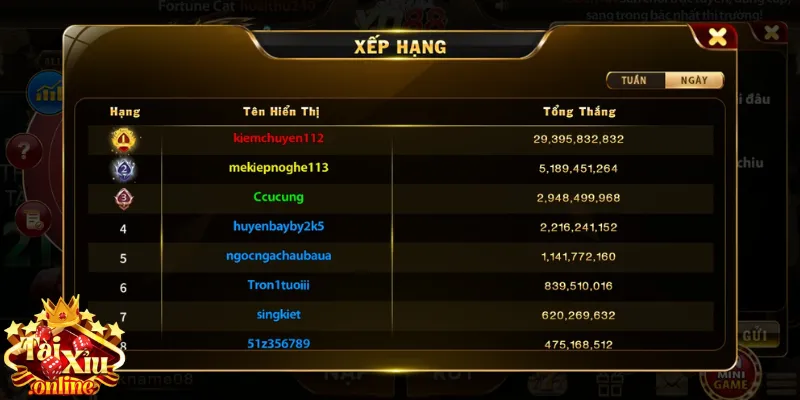 Thắng cược mang lại những phần thưởng khủng