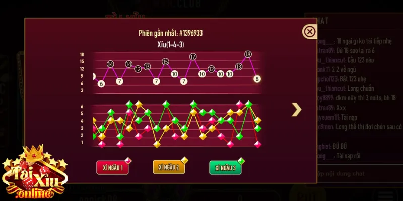 Tài Xỉu Online - Game Trực Tuyến Làm Nao Lòng Cược Thủ 3 Tips hay giúp chơi sicbo dễ thắng