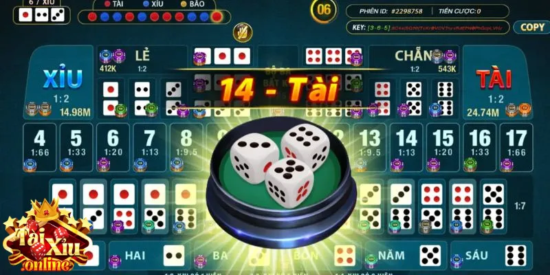 Chơi Tài Xỉu Luôn Thua | Lý Do Và Giải Pháp Khắc Phục 3 Tự đánh giá lại hướng chơi